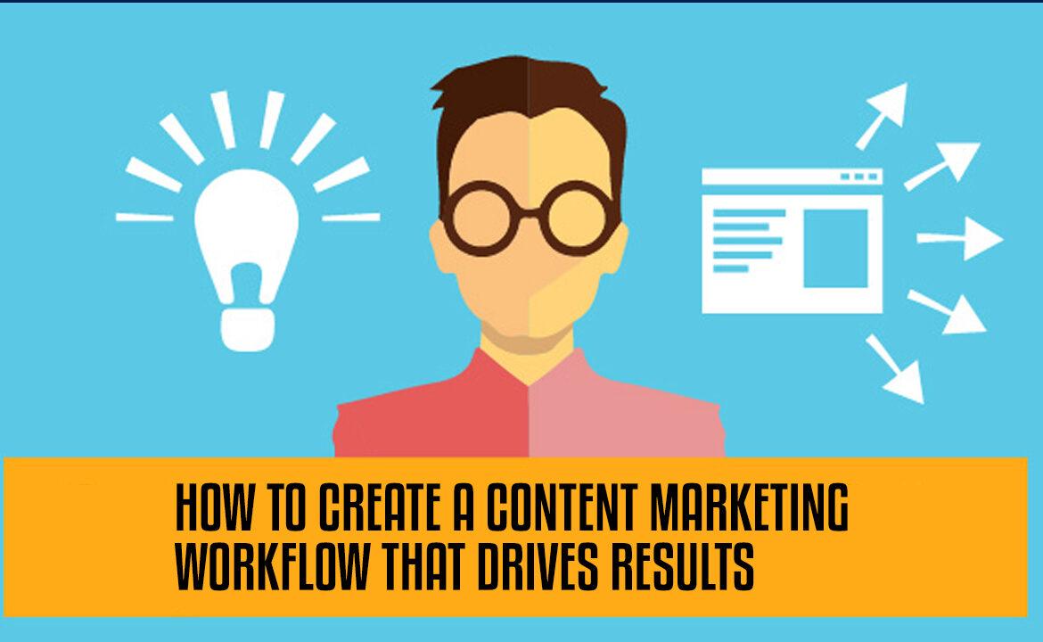 Content Marketing Workflow