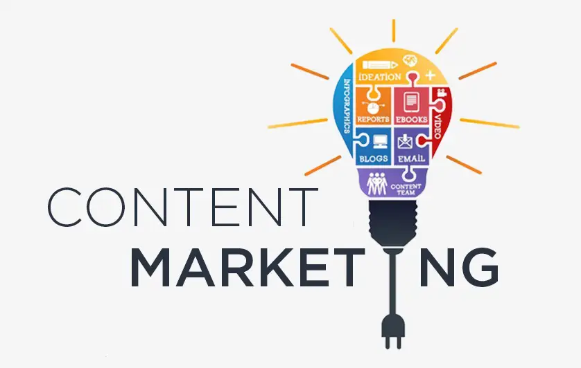 content marketing